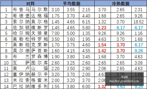 电竞手机首,性能助力游,AG视讯,AG视讯官网,AG视讯App,AG视讯下载,AG视讯登录,AG视讯平台